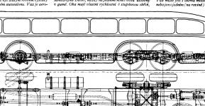 Názorný průhled avantgardním aerodynamickým autobusem Büssing, jak byl uveřejněn v předválečném československém časopisu „Auto“…