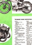 Prospekt prvního poválečného typu motocyklu ČZ 125.