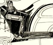 Průhledová kresba z prospektu, názorně ukazující, jak bylo pérování zadní kyvné vidlice ukryto v podsedlové dutině lisovaného páteřového rámu.