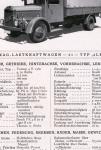 Typový list z publikace Autotypenbuch 24. Ausgabe/Jahrgang 1936.