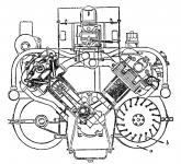 Příčný řez motorem Tatra 87: a) skříň ventilátoru, b) oběžné kolo ventilátoru