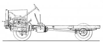 Nkres pvodnho vozu Laurin & Klement, kter ml vertikln (zespodu zaven) karburtor Pallas, zatmco u pozdjch voz, u prodvanch jako koda-L&K se montovaly francouzsk karburtory Znith. Lnie uloen hnacho agregtu byla ikm, aby hnac hdel k zadn nprav bel v rovin a nenamhal Hardy-spojky nadmrnmi prhyby.
