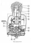 rez_CZ-150c_motorem