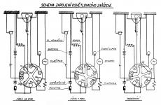 cz175_elektrika-s-bateri_