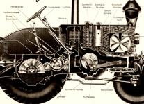 Na schematickm ezu je dobe vidt konstrukn uspodn celho traktoru, za povimnut stoj ped hlavou vlce kulovit pedkomrka motoru, tak zvan rov hlava. Jej dol smujc vbek se ped startem nahval letlampou. Novj verze mly krom toho i pro snadnj start montovanou zapalovac svku.
