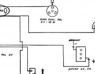 Schema Manet 2