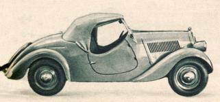 Popular roadster - model 1935 na fotografii z dobového tisku.
