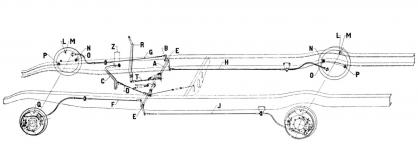 Schema uspodn mechanickch brzd z tovrnho manulu, urenho zamstnancm znakovch opraven Opel, z nho bylo zejm i jejich seizovn.