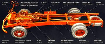 Podvozek novch model Commer QX ml kvli vestavb podpodlahovho motoru v pedn partii vrazn rozen rm.