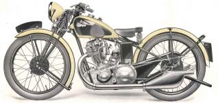 Tov�rn� vyobrazen�