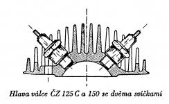 hlava-12c-2sv�cky_MINI